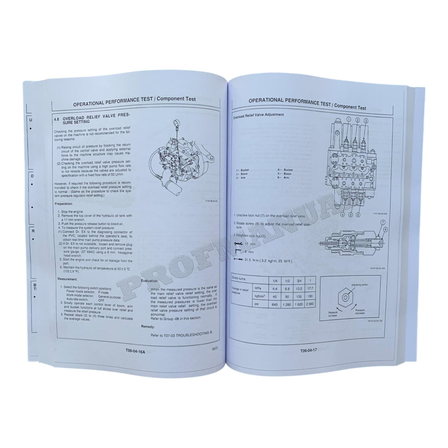 HITACHI EX220-3 EX220lc-3 Excavator Diagnostic Troubleshooting Service manual