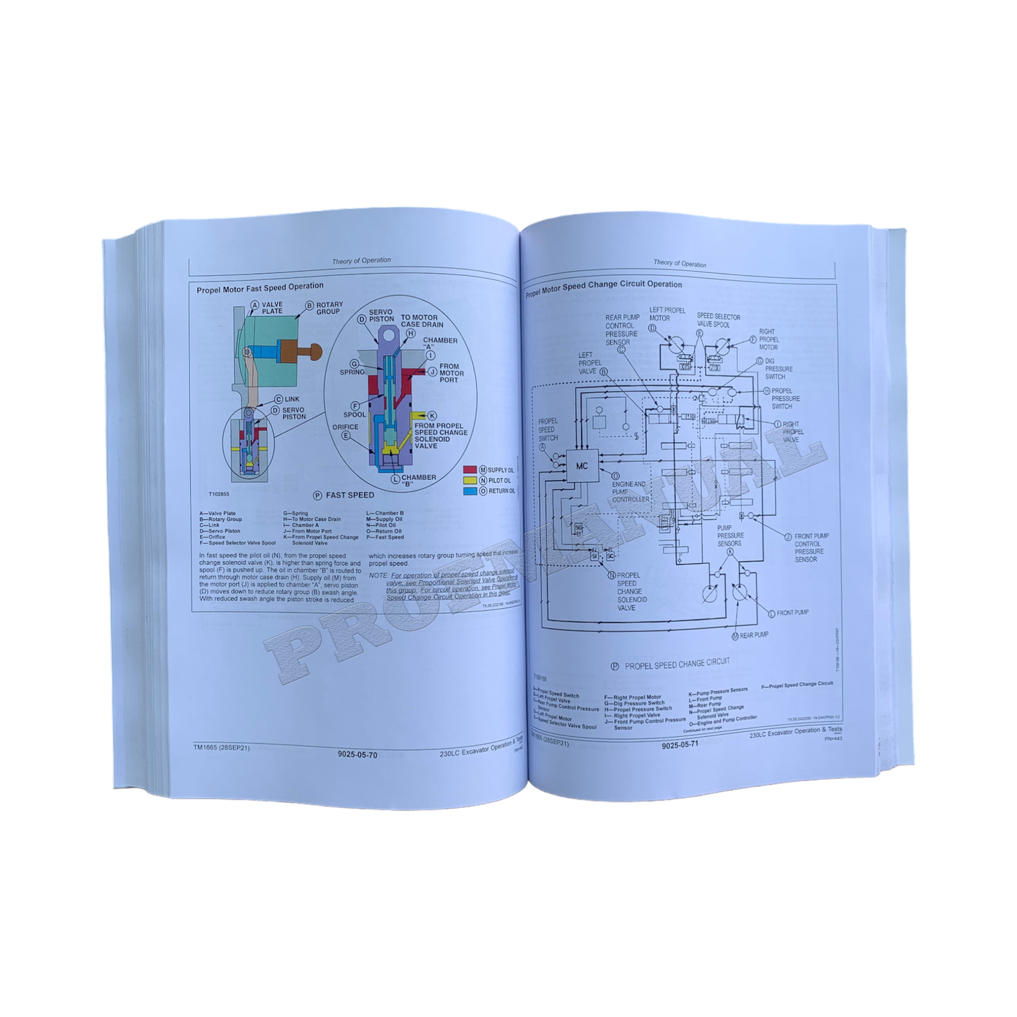 JOHN DEERE 230LC EXCAVATOR OPERATION TEST SERVICE MANUAL