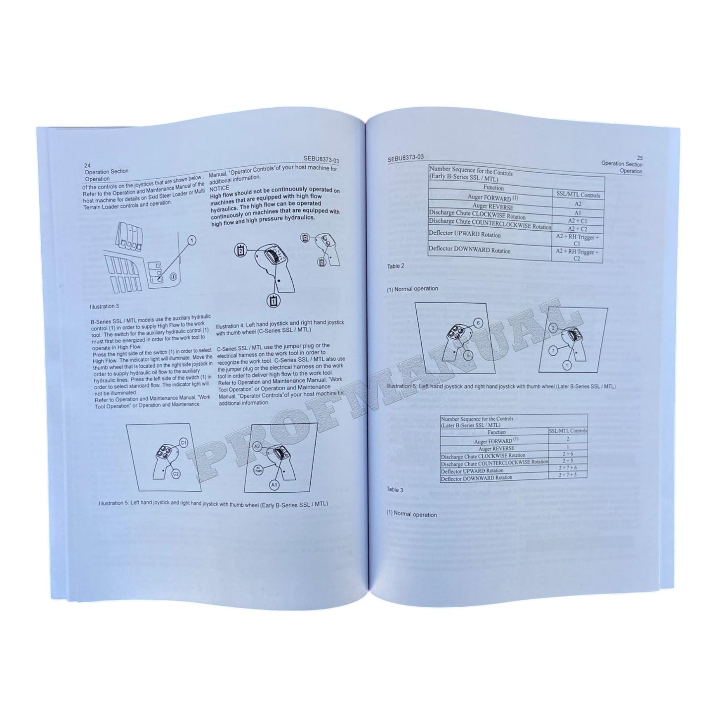 Caterpillar SR117 SR118 SR121 SR318 SR321 Snowblower Full Service Manual *Send ser number