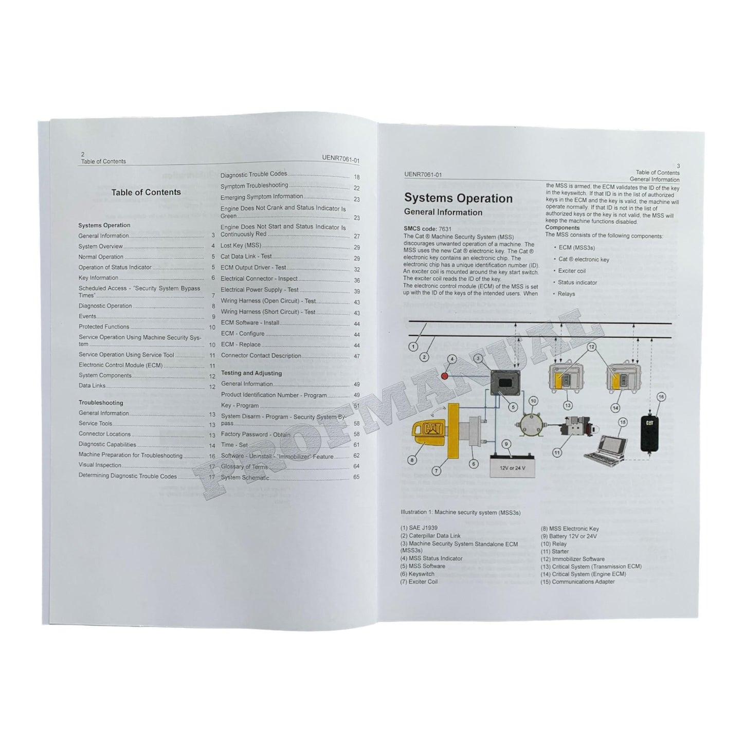 Caterpillar D6R XL series 3 service manual SN 5LN- full set 16 books+2schematics