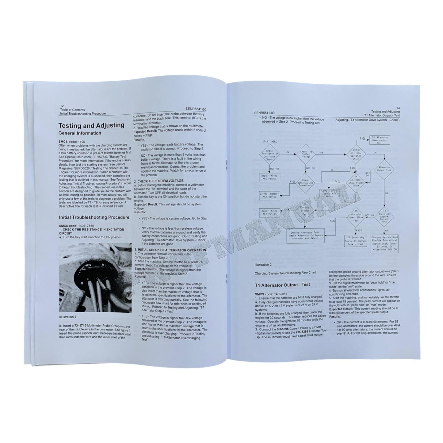 Caterpillar 3046 Engine Full Service Manual *Serial Number 8KP and UP