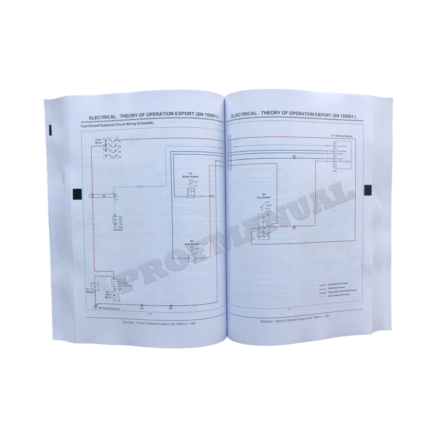 JOHN DEERE X300 X304 X310 X320 X324 X340 X360 TRAKTOR-SERVICEHANDBUCH + !BONUS! 