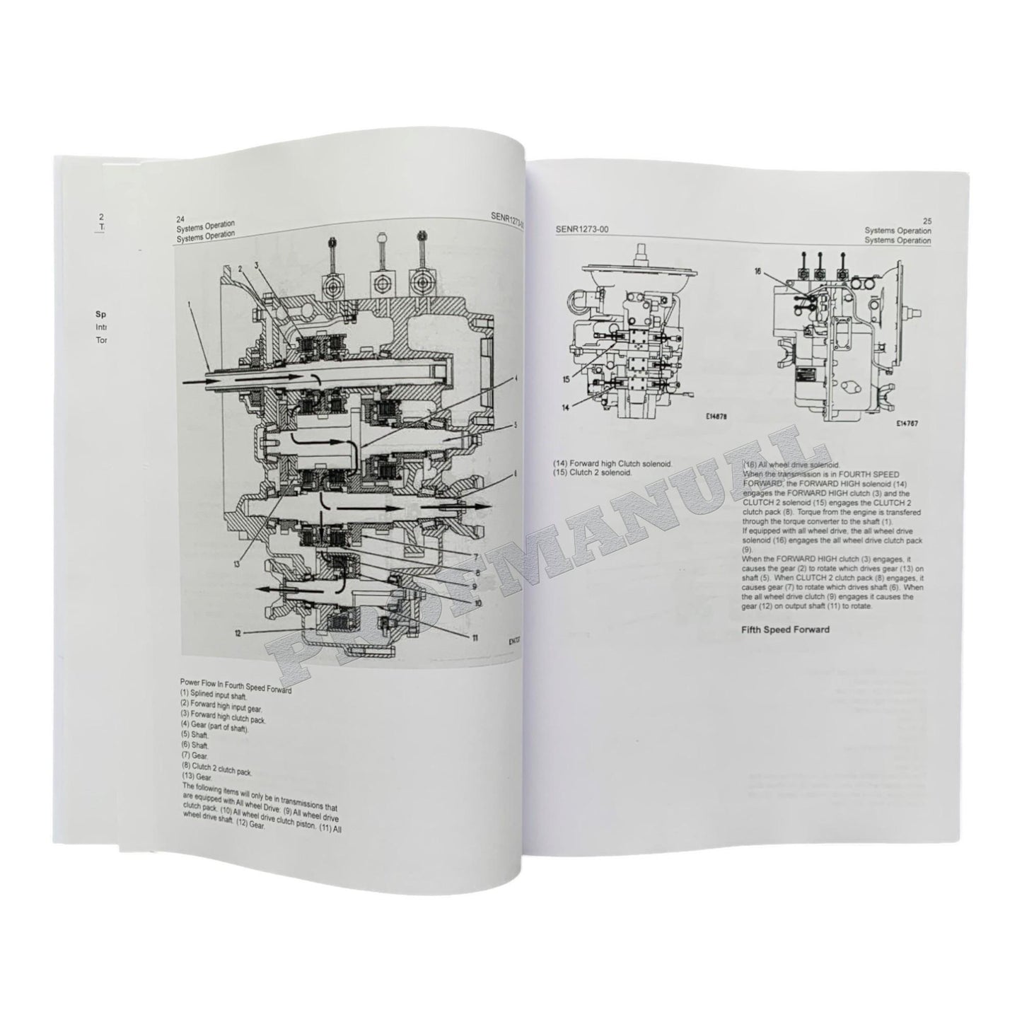 Caterpillar 416C 426C 428C 436C Backhoe Loader Power Train Service Manual 5books