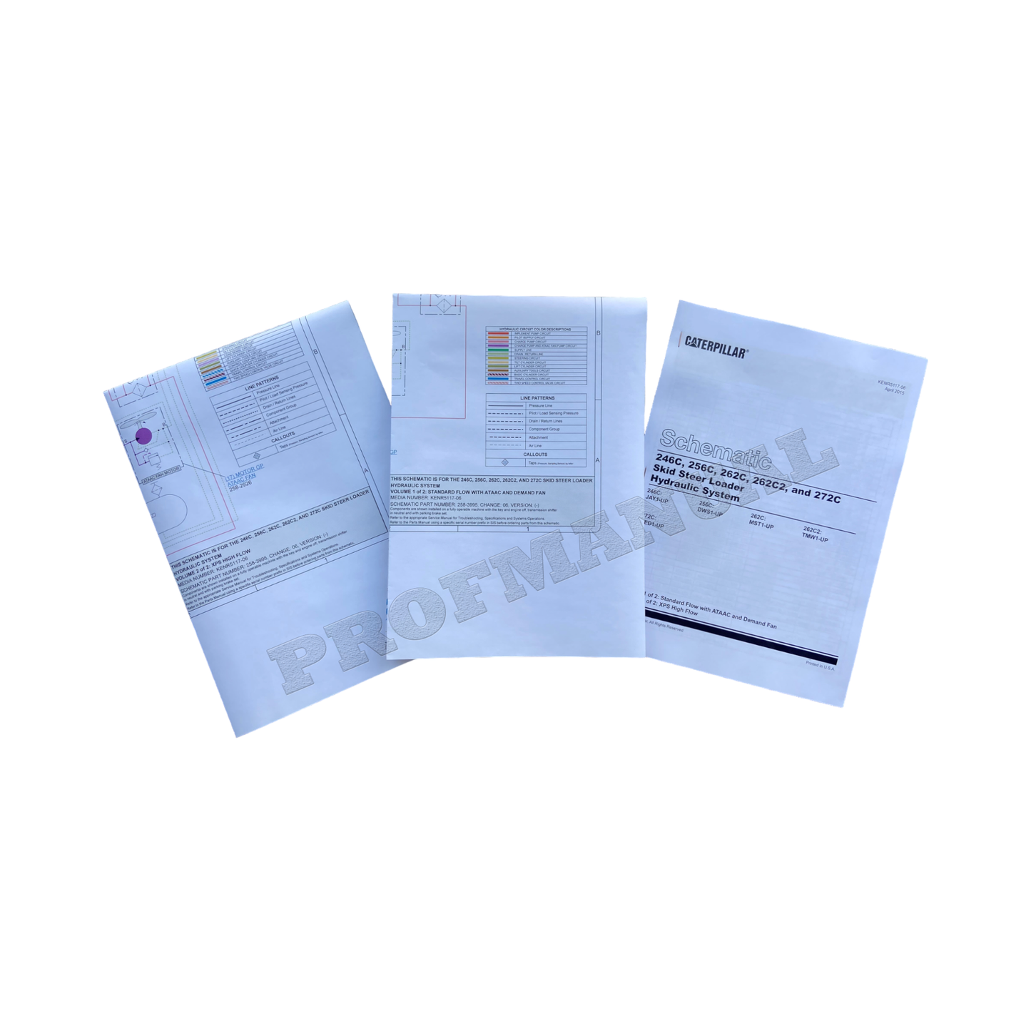 Caterpillar 246C 256C 262C Skid Steer Loader Hydraulic Schematic Service Manual