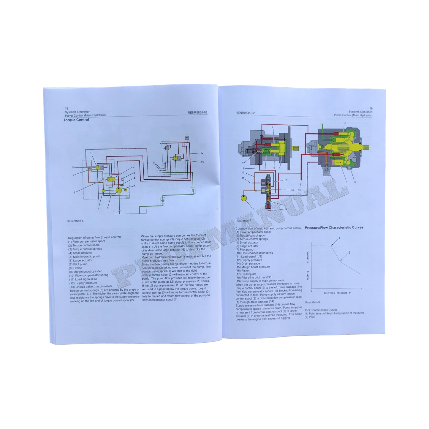 Caterpillar 305C Excavator Service Manual FULL SET S/N HWJ and UP