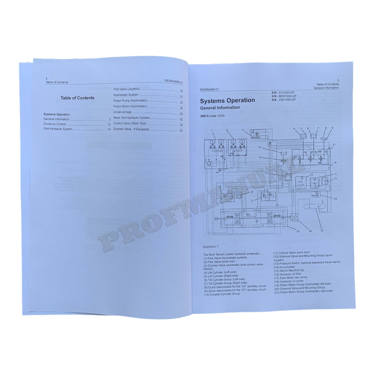 Caterpillar 267B 277B 287B Loader Full System Operation Manual *Send Ser number