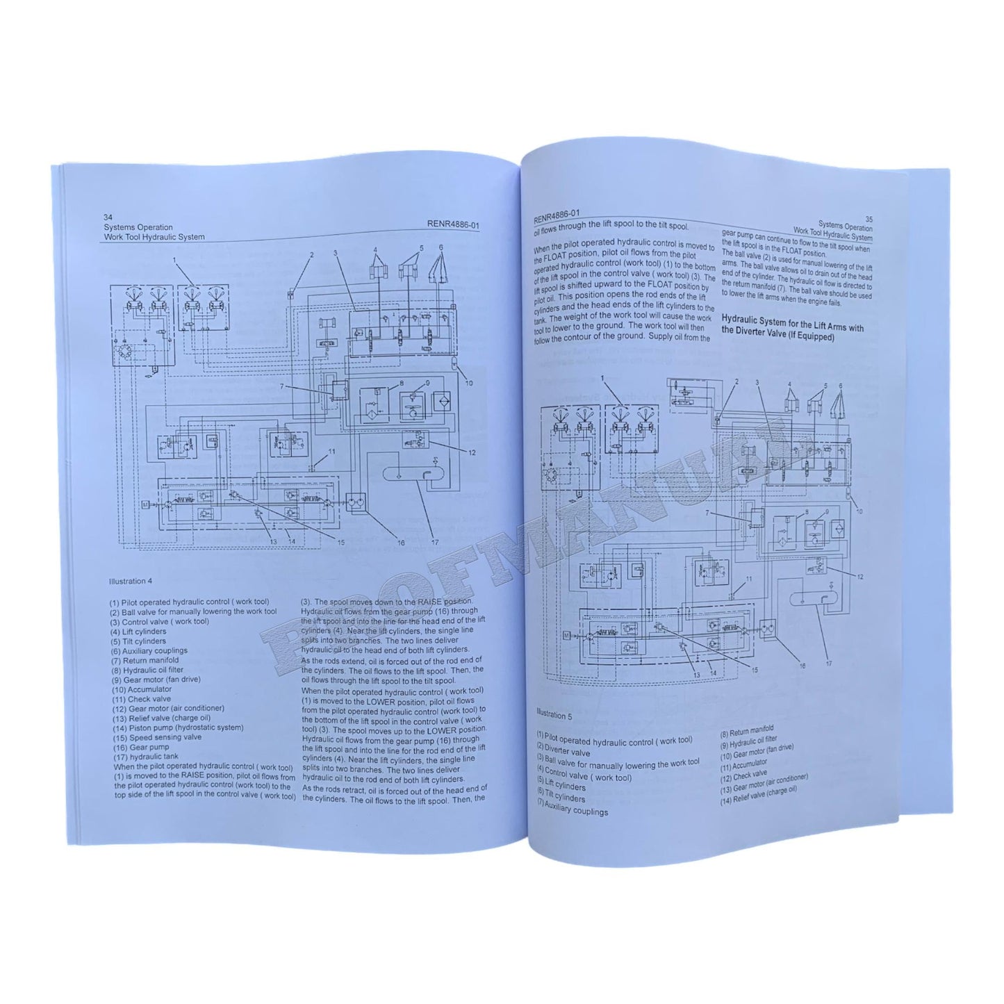 Caterpillar 267B 277B 287B Loader Full System Operation Manual *Send Ser number