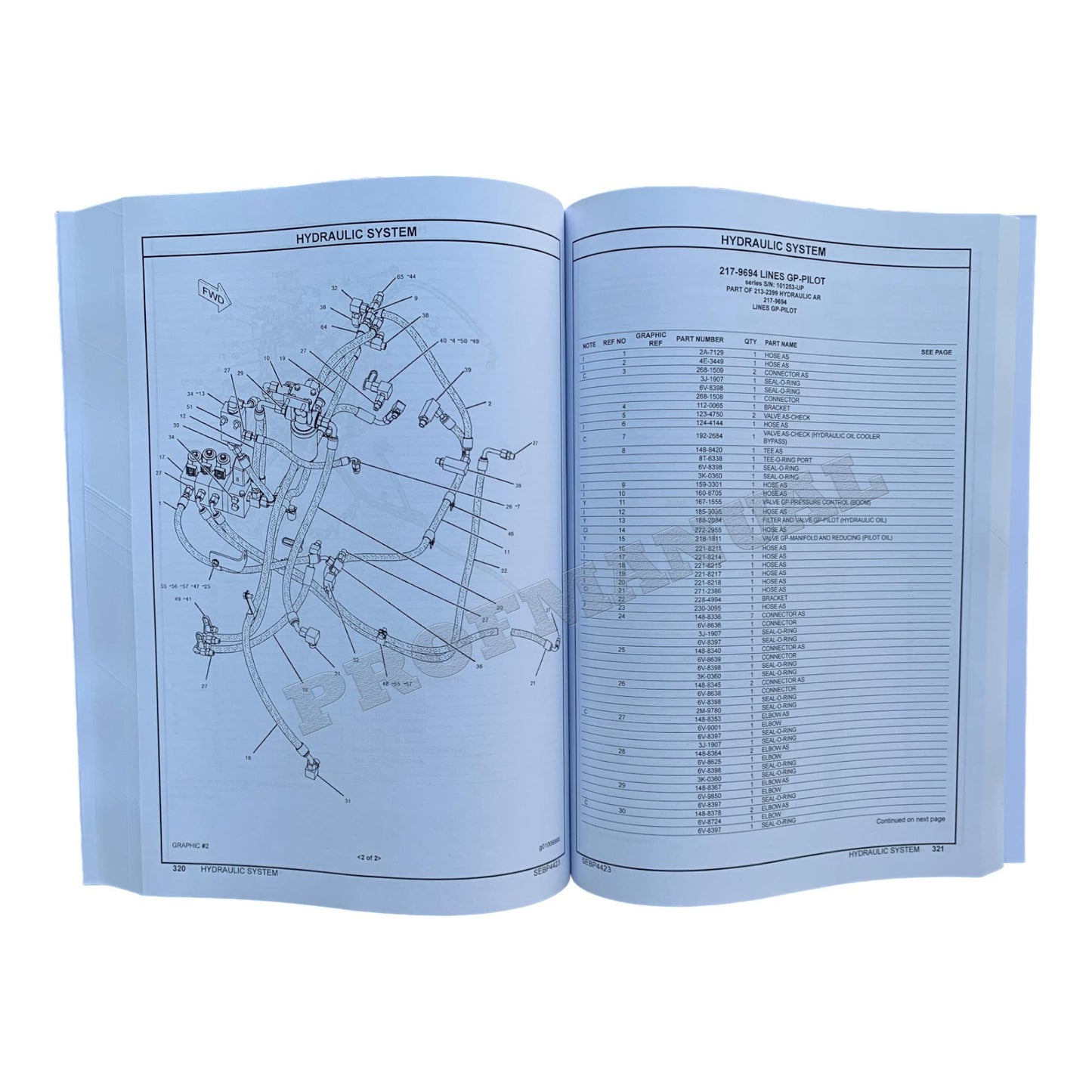 Caterpillar TK711 Raupen-Fäll- und Bündelmaschine, Ersatzteilkatalog, Handbuch 1011265-Up, THX1-Up