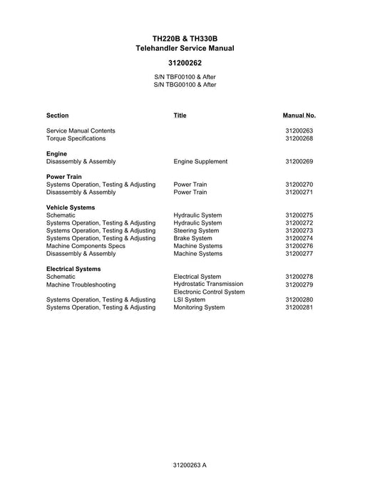 Caterpillar TH220B TH330B Telehandler Service Manual SN TBF- TBG-