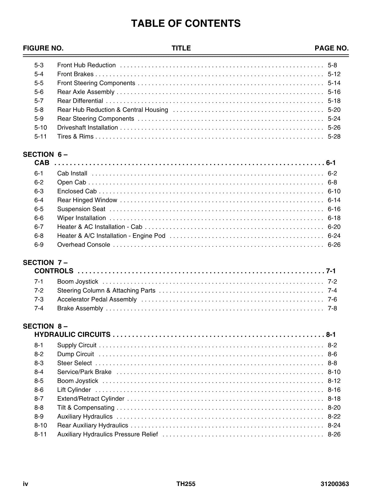 Caterpillar TH255 Telehandler Parts catalog Manual SN TBS and up