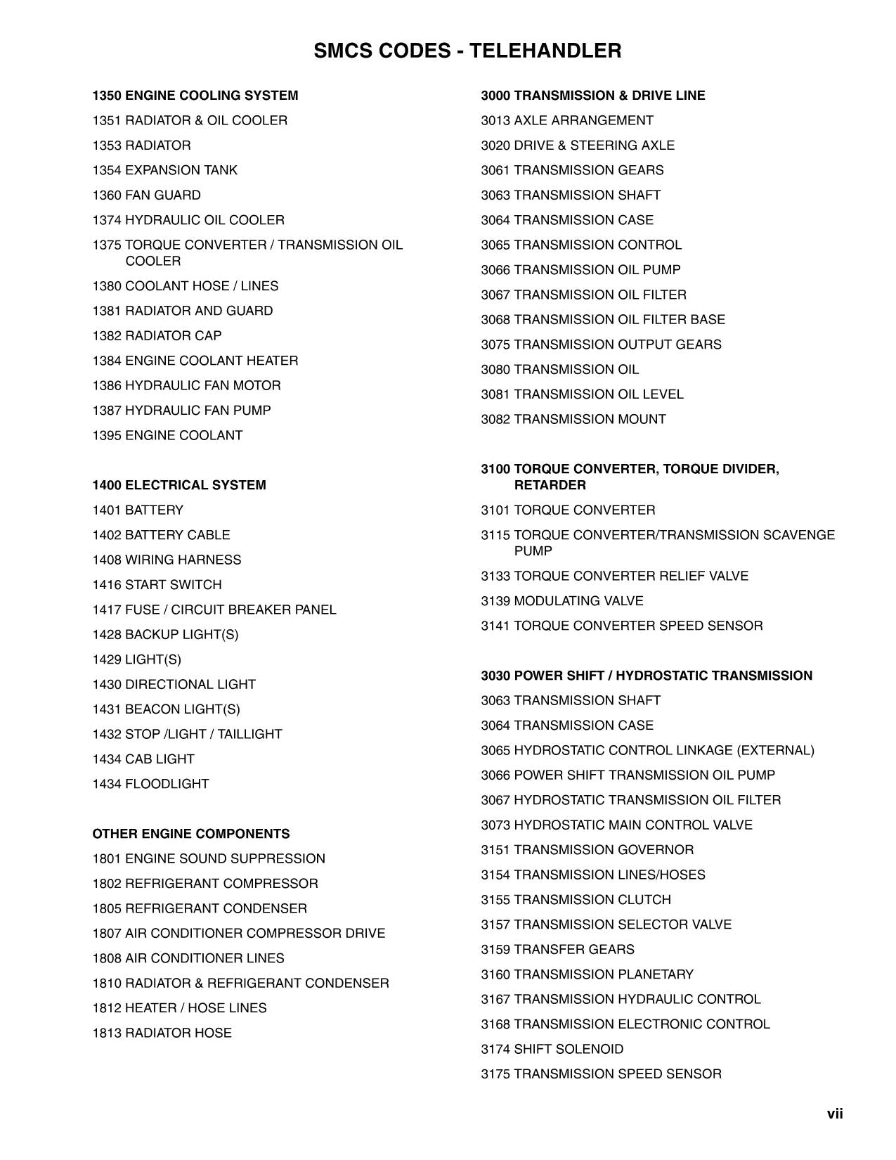 Caterpillar TH255 Telehandler Parts catalog Manual SN TBS and up