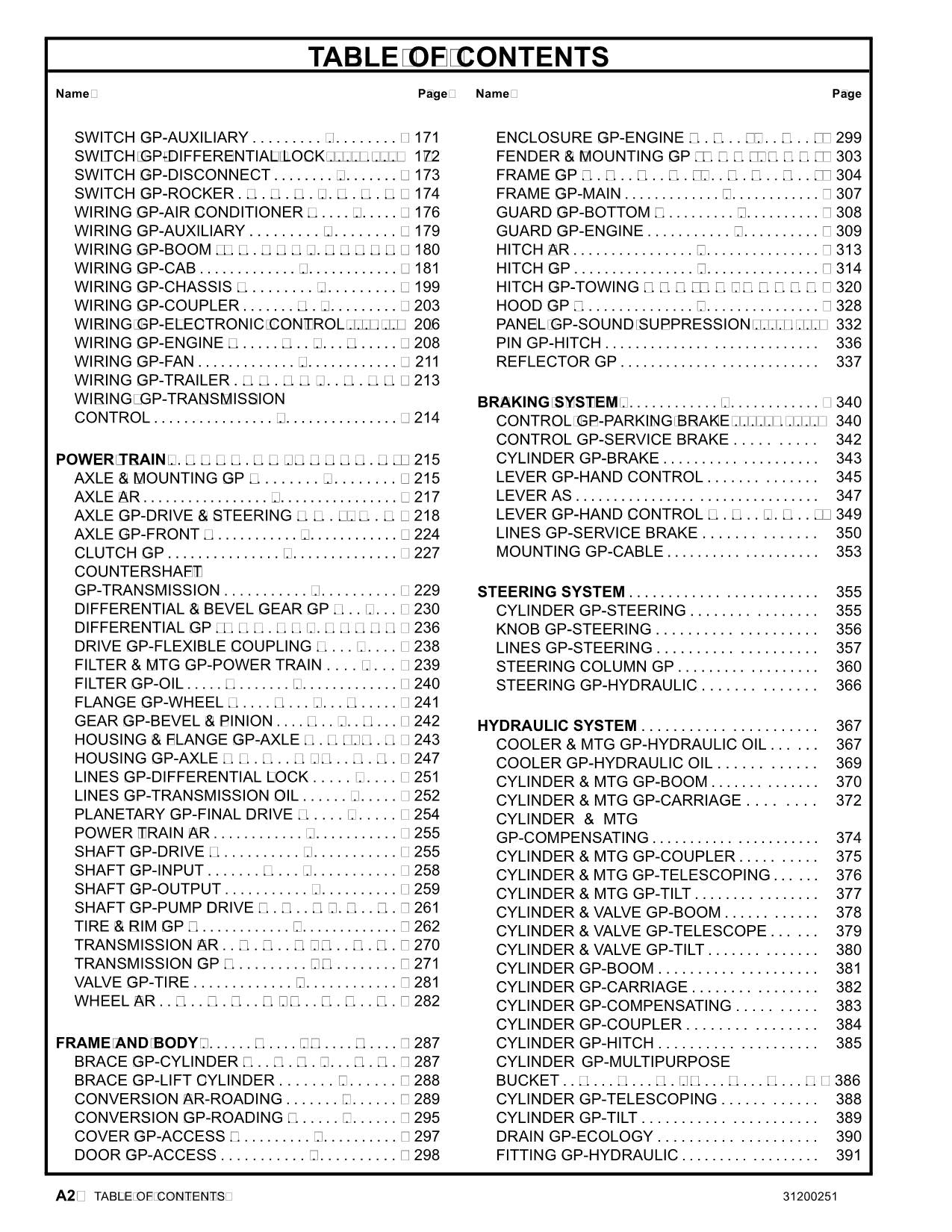 Caterpillar TH330B Telehandler Parts catalog Manual SN TBG00100 thru TBG00867