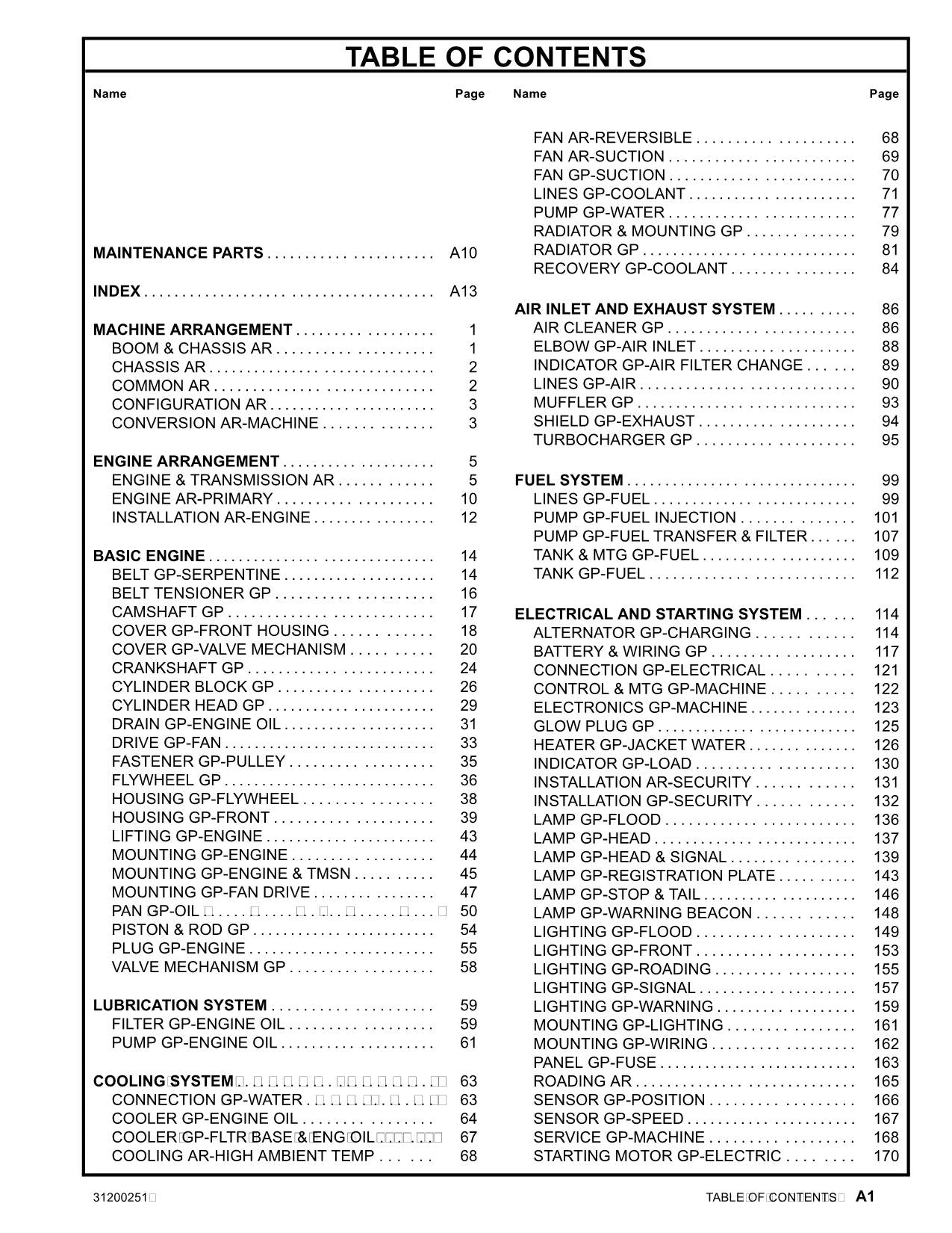 Caterpillar TH330B Telehandler Parts catalog Manual SN TBG00100 thru TBG00867