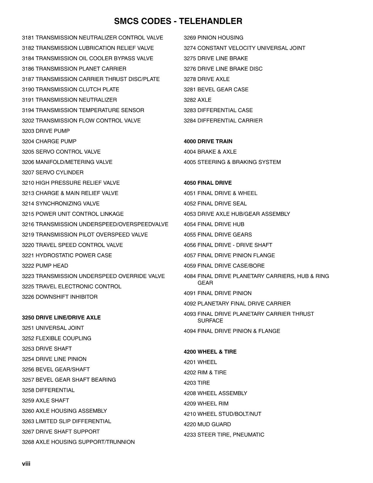 Caterpillar TH336 TH337 TH406 TH407 Telehandler Parts catalog Manual