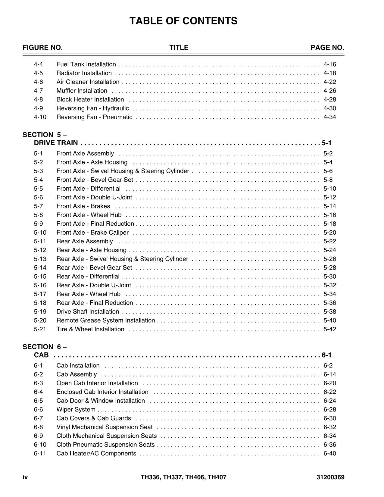 Caterpillar TH336 TH337 TH406 TH407 Telehandler Parts catalog Manual