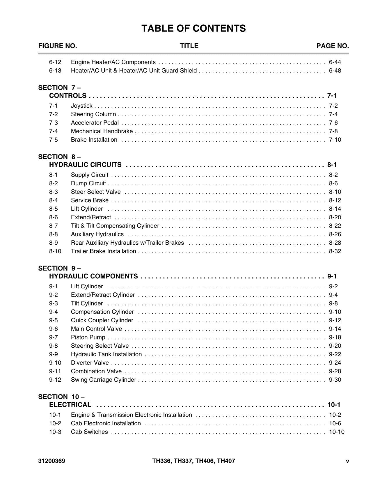 Caterpillar TH336 TH337 TH406 TH407 Telehandler Parts catalog Manual