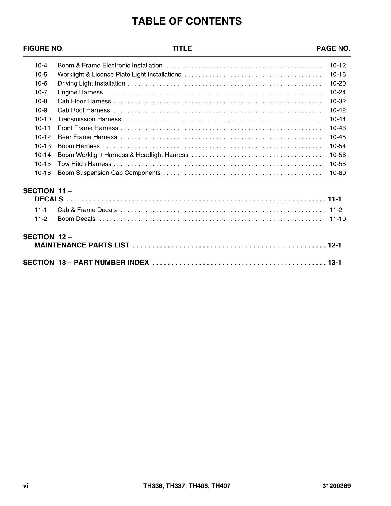 Caterpillar TH336 TH337 TH406 TH407 Telehandler Parts catalog Manual