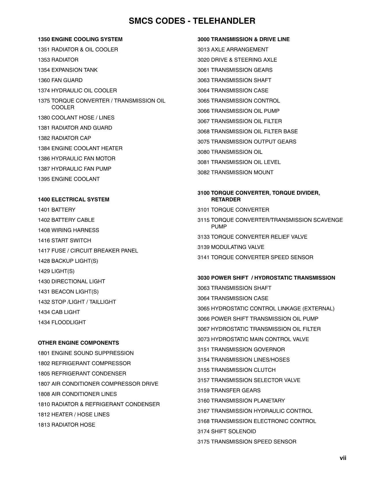 Caterpillar TH336 TH337 TH406 TH407 Telehandler Parts catalog Manual