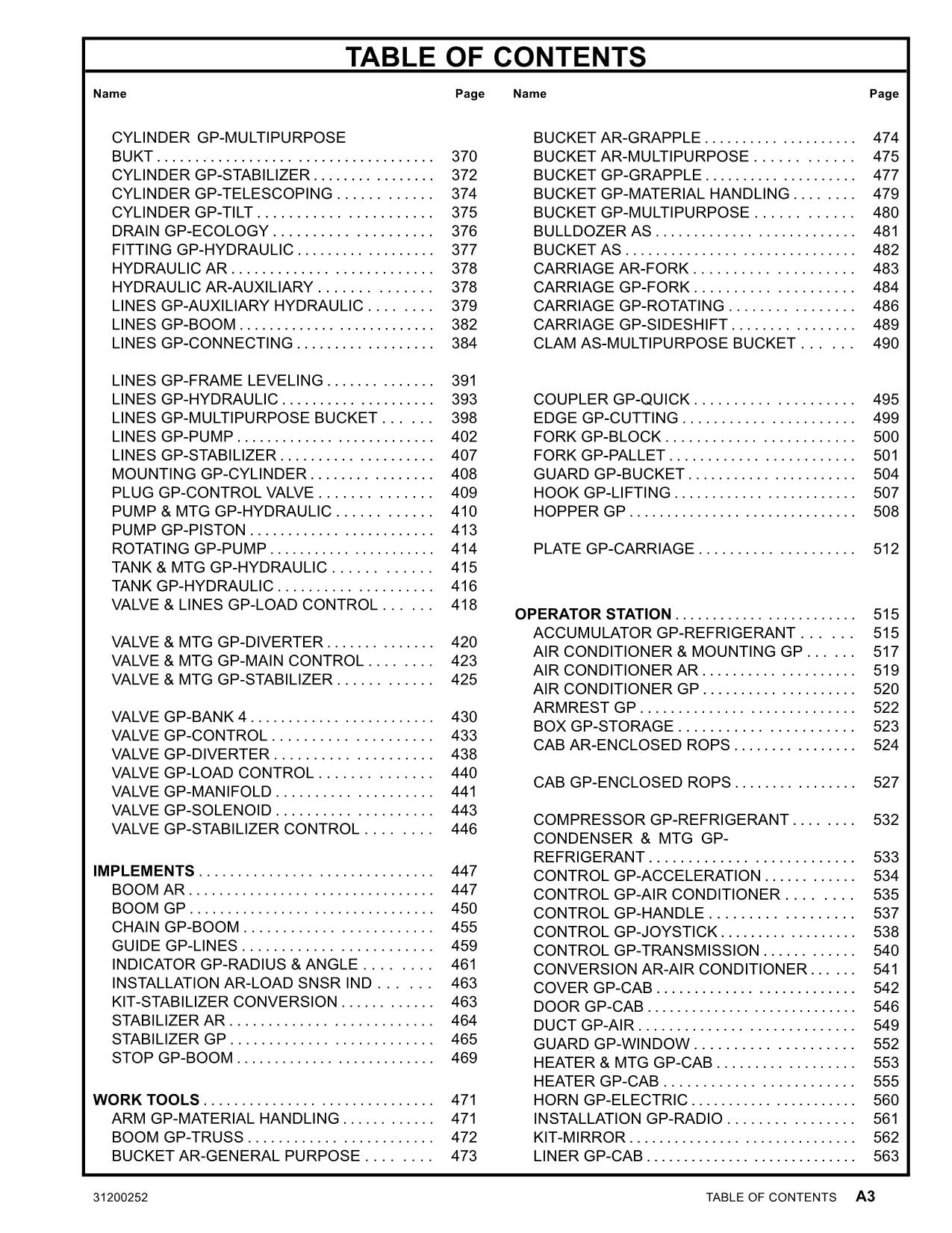 Caterpillar TH360B Telehandler Parts catalog Manual sn TBH00100 thru TBH01008