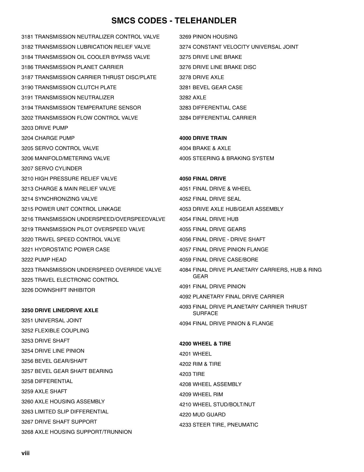 Caterpillar TH414 TH514 TH417 Telehandler Parts catalog Manual