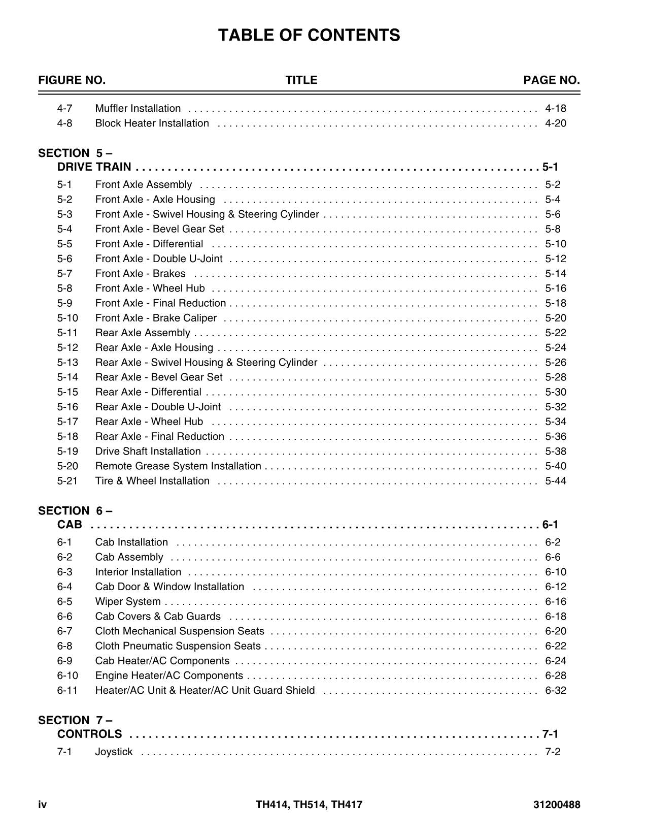 Caterpillar TH414 TH514 TH417 Telehandler Parts catalog Manual