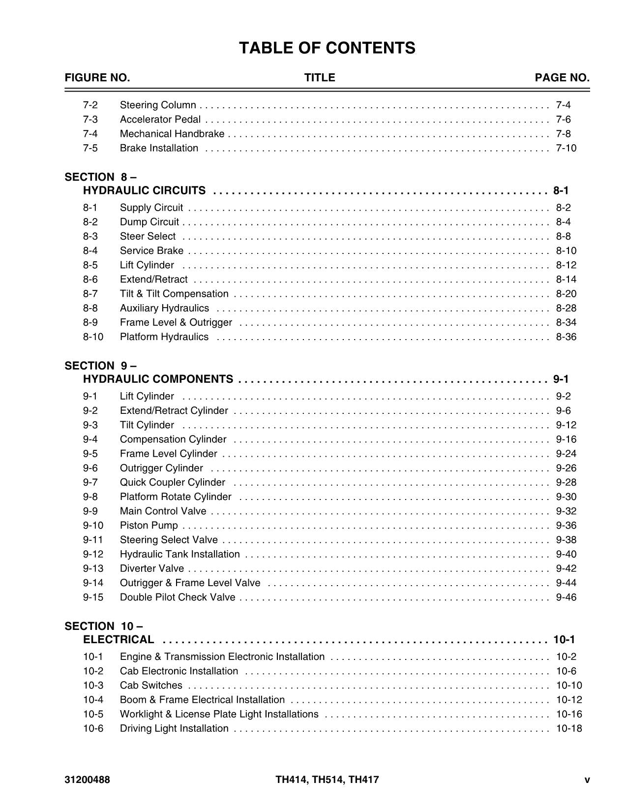 Caterpillar TH414 TH514 TH417 Telehandler Parts catalog Manual