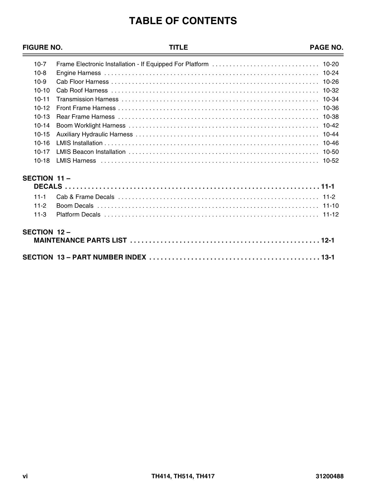 Caterpillar TH414 TH514 TH417 Telehandler Parts catalog Manual