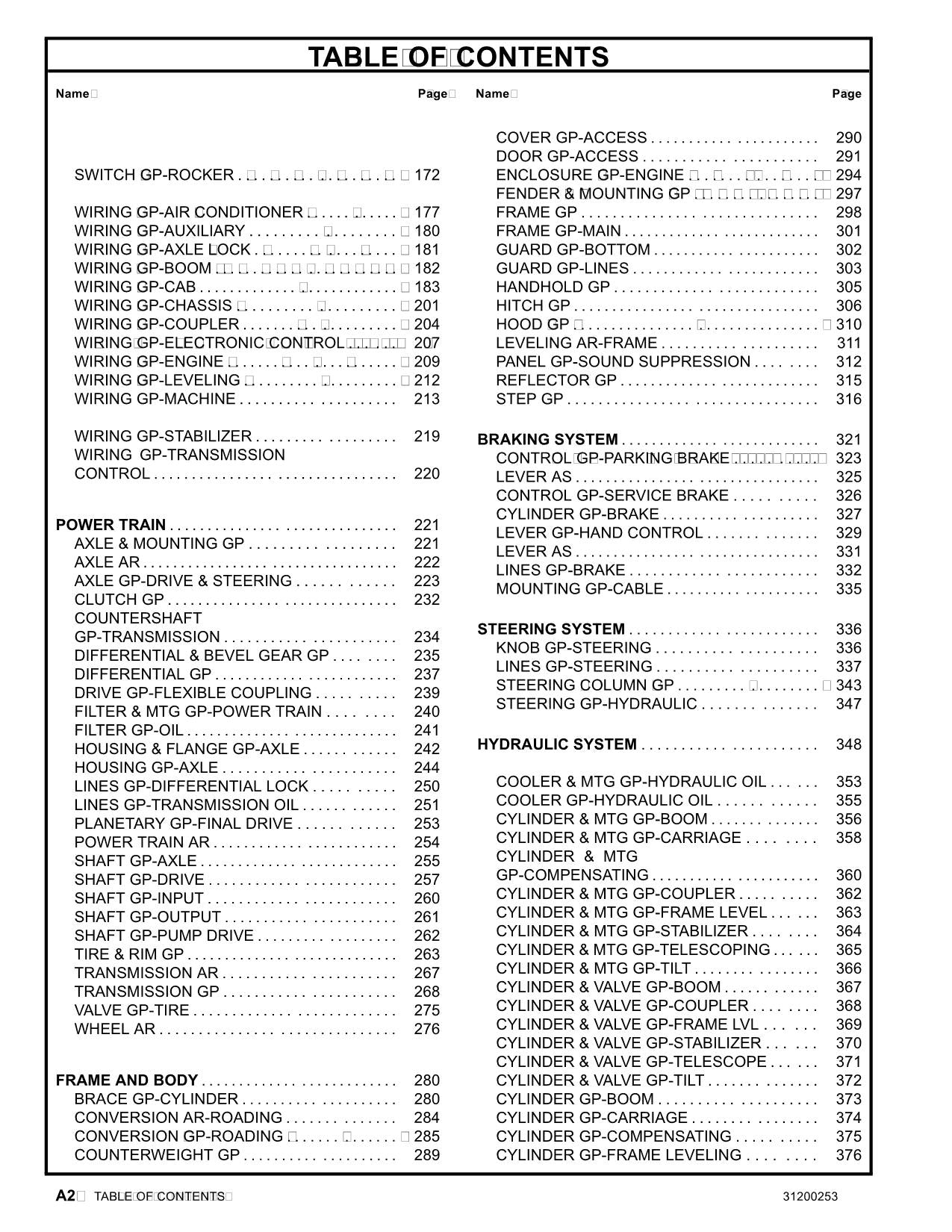 Caterpillar TH560B Telehandler Parts catalog Manual s/n TBP00100 thru TBP00208