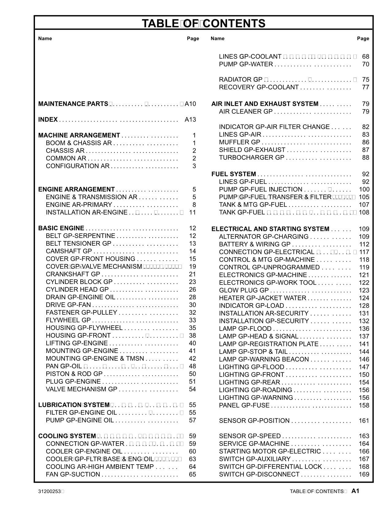 Caterpillar TH560B Telehandler Parts catalog Manual s/n TBP00100 thru TBP00208