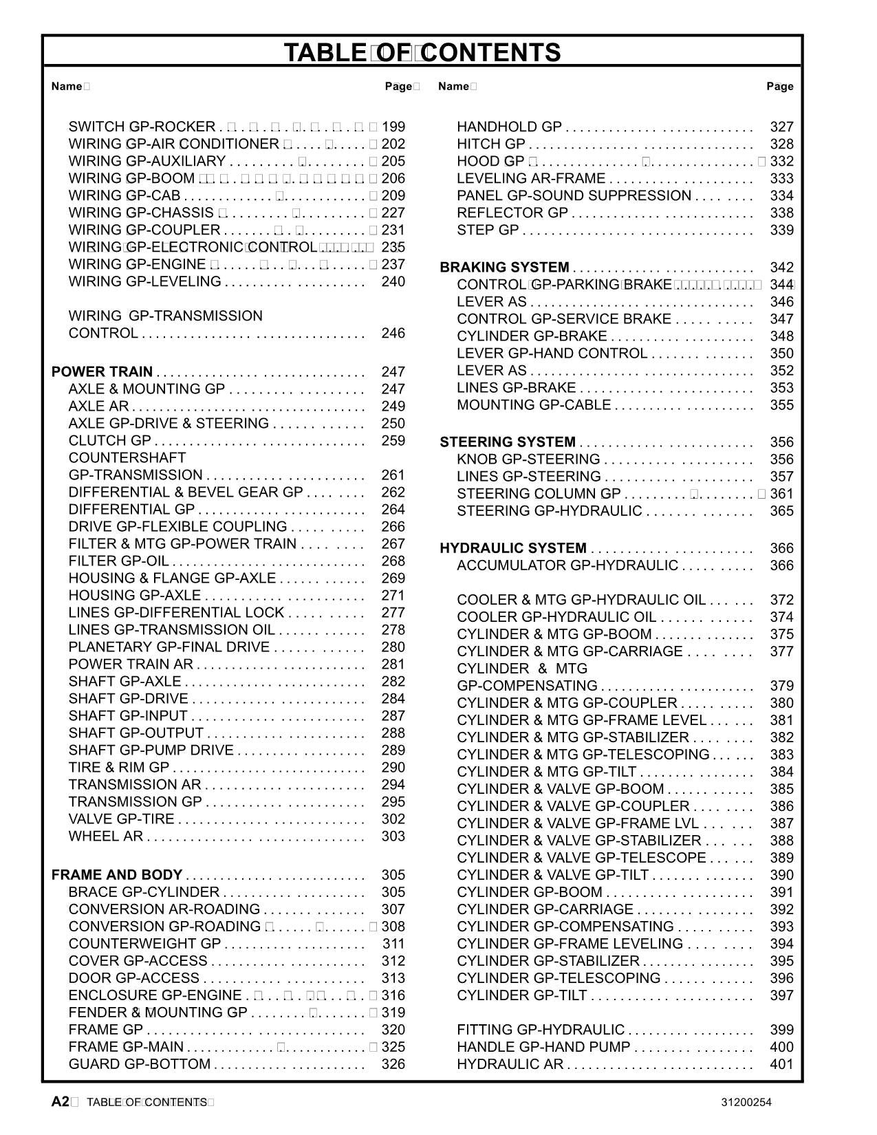 Caterpillar TH580B Telehandler Parts catalog Manual s/n TBJ00100 thru TBJ00408