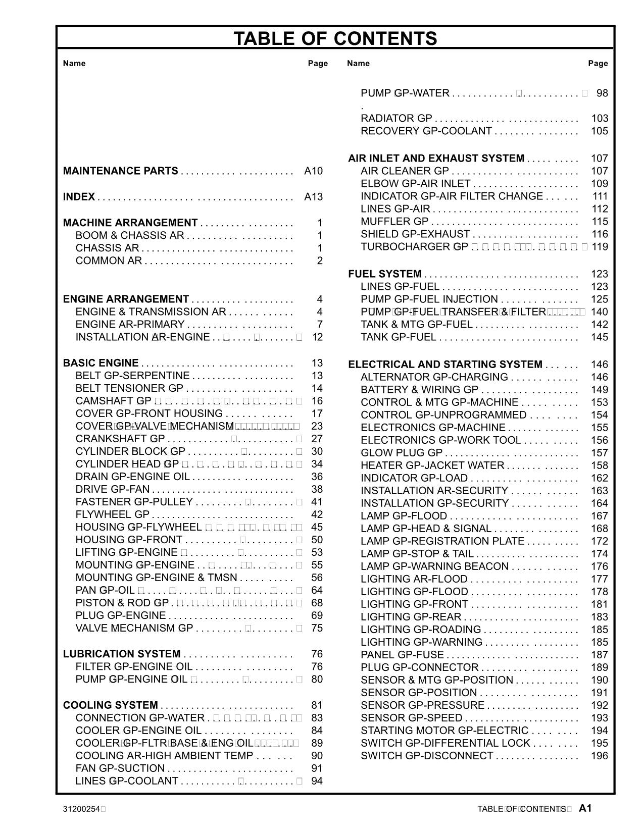 Caterpillar TH580B Telehandler Parts catalog Manual s/n TBJ00100 thru TBJ00408