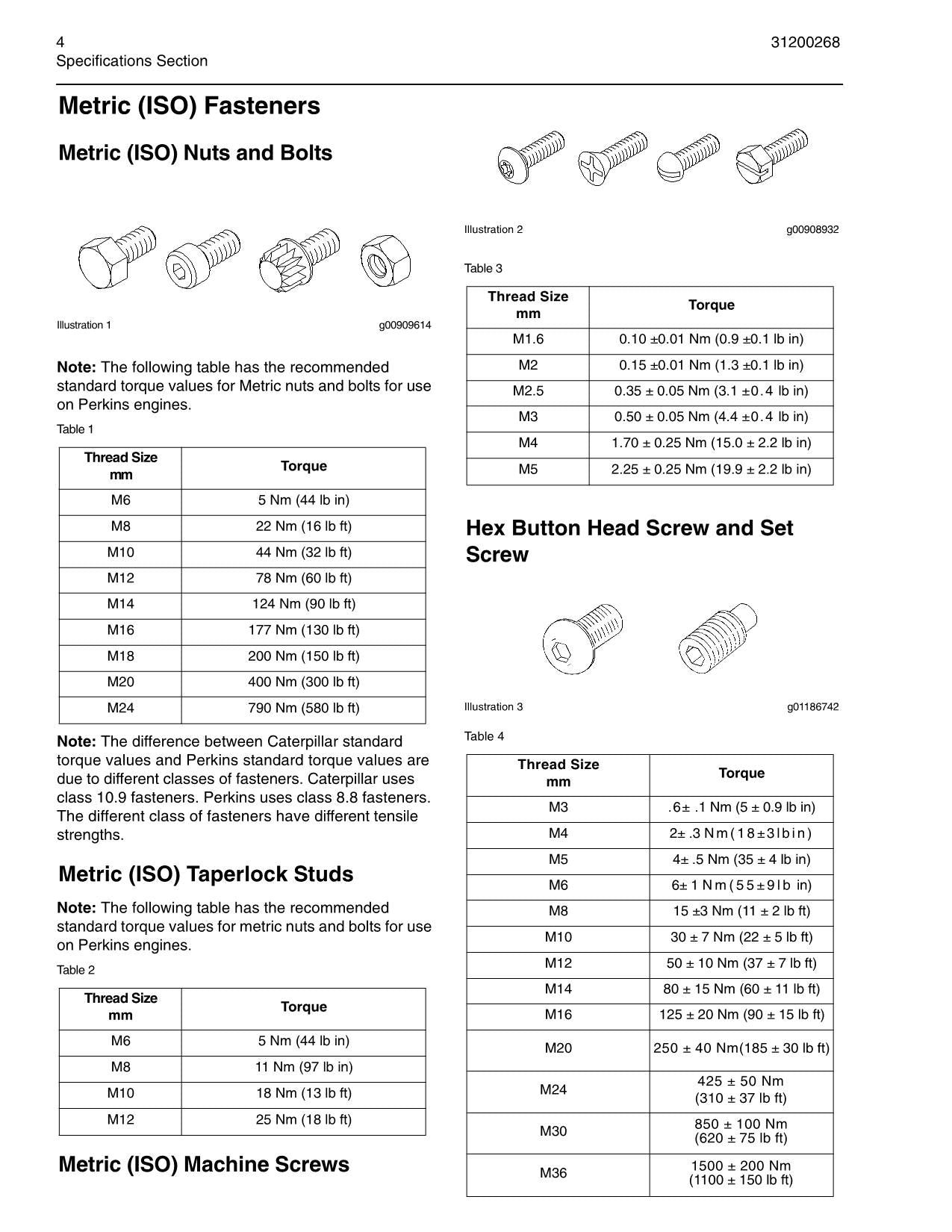 Caterpillar TH580B Telehandler Service Manual SN TBJ00100 and after