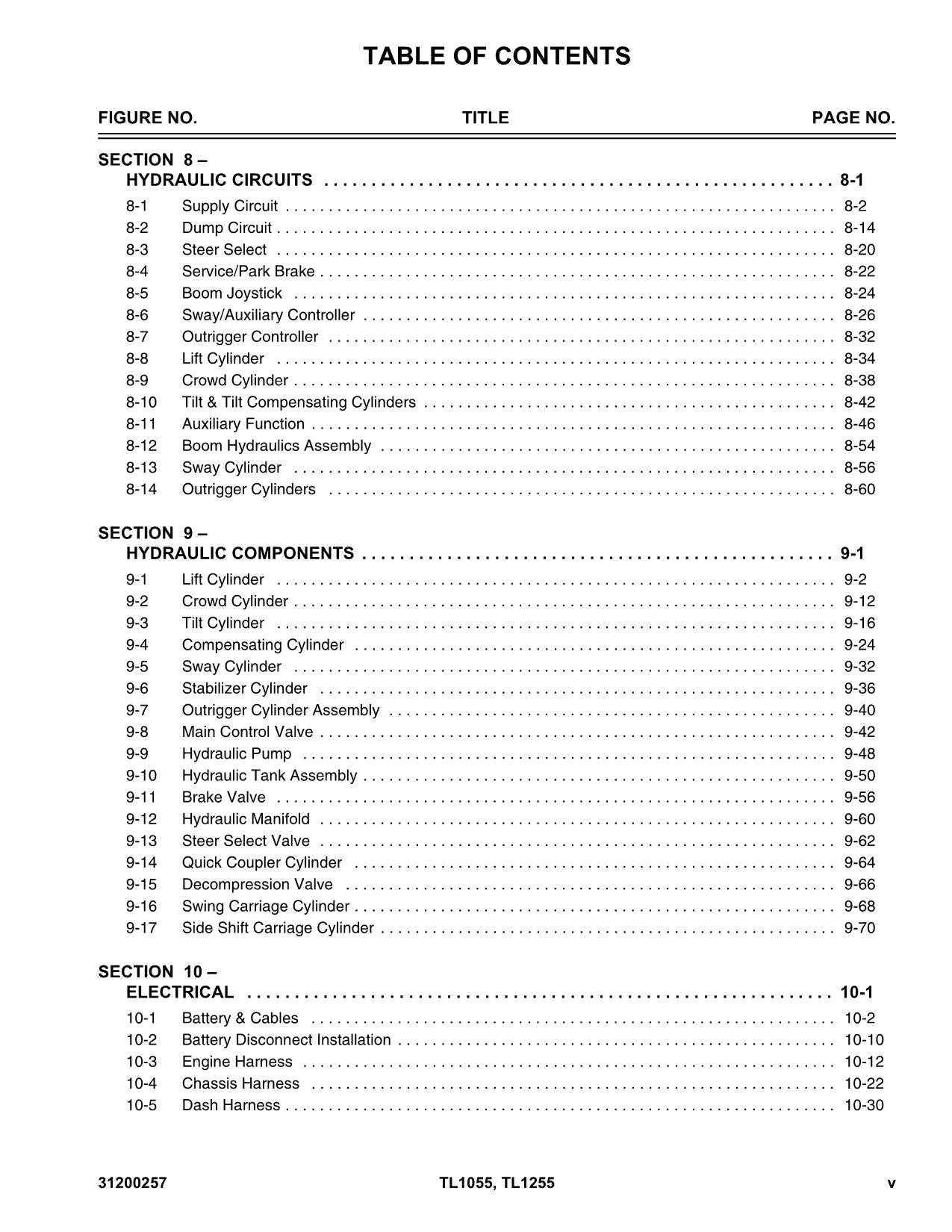 Caterpillar TL1055 TL1255 Telehandler Parts catalog Manual SN TBM- TBN-