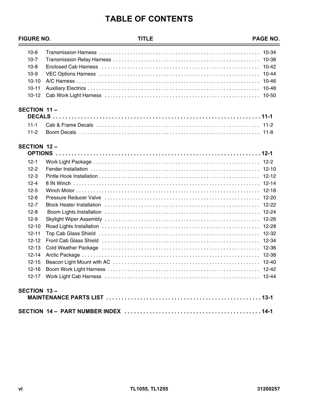 Caterpillar TL1055 TL1255 Telehandler Parts catalog Manual SN TBM- TBN-