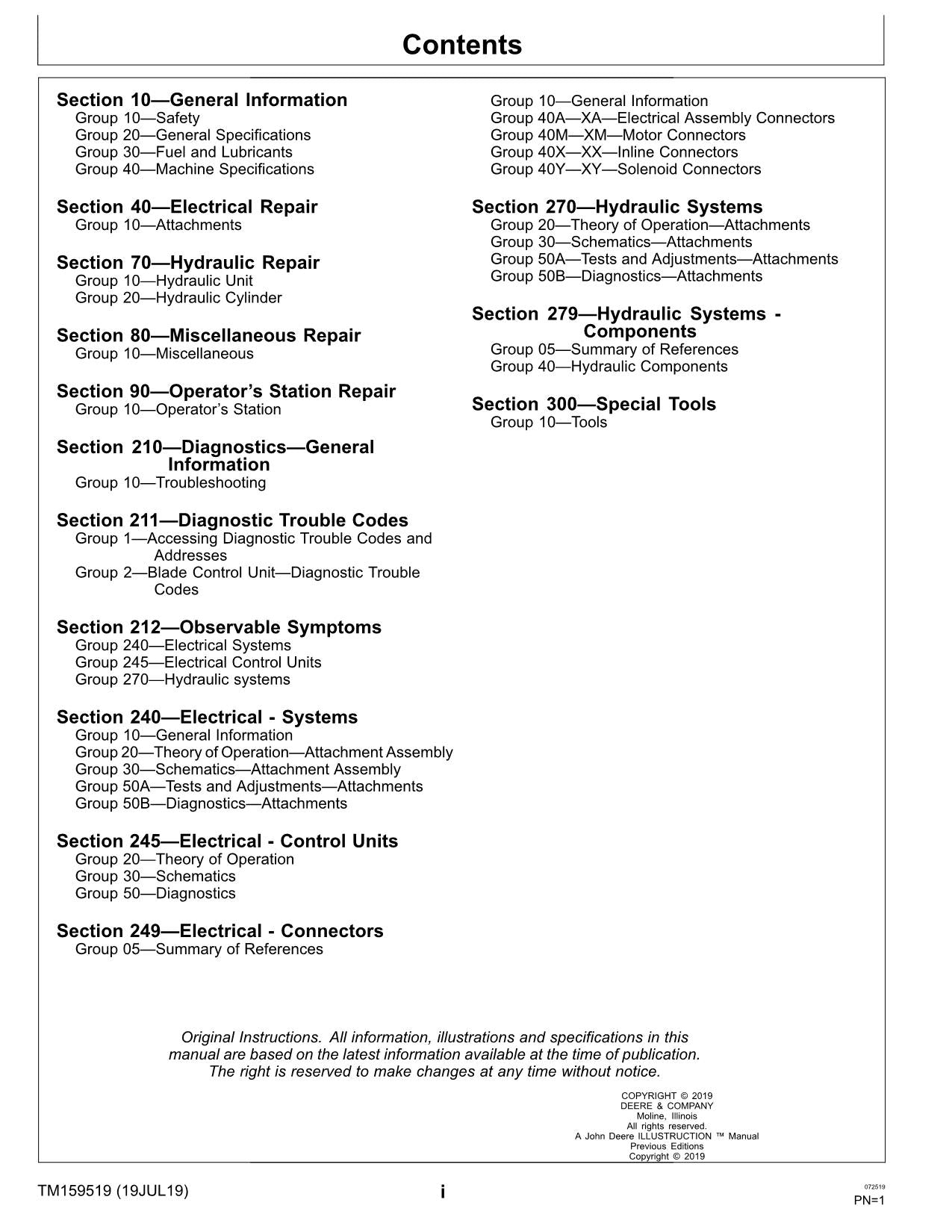 John Deere 72 inch Hydraulic Straight V-Blade XUV835 XUV865 Gator Service Manual