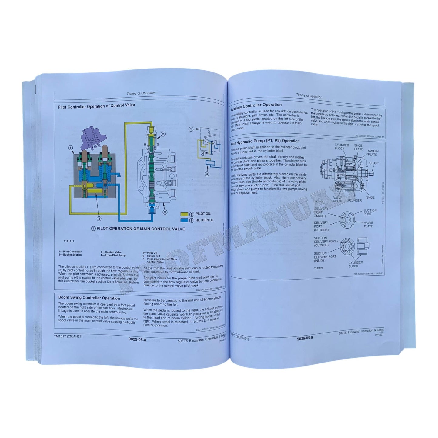 JOHN DEERE 50ZTS EXCAVATOR OPERATION TEST SERVICE TECHNICAL MANUAL TM1817