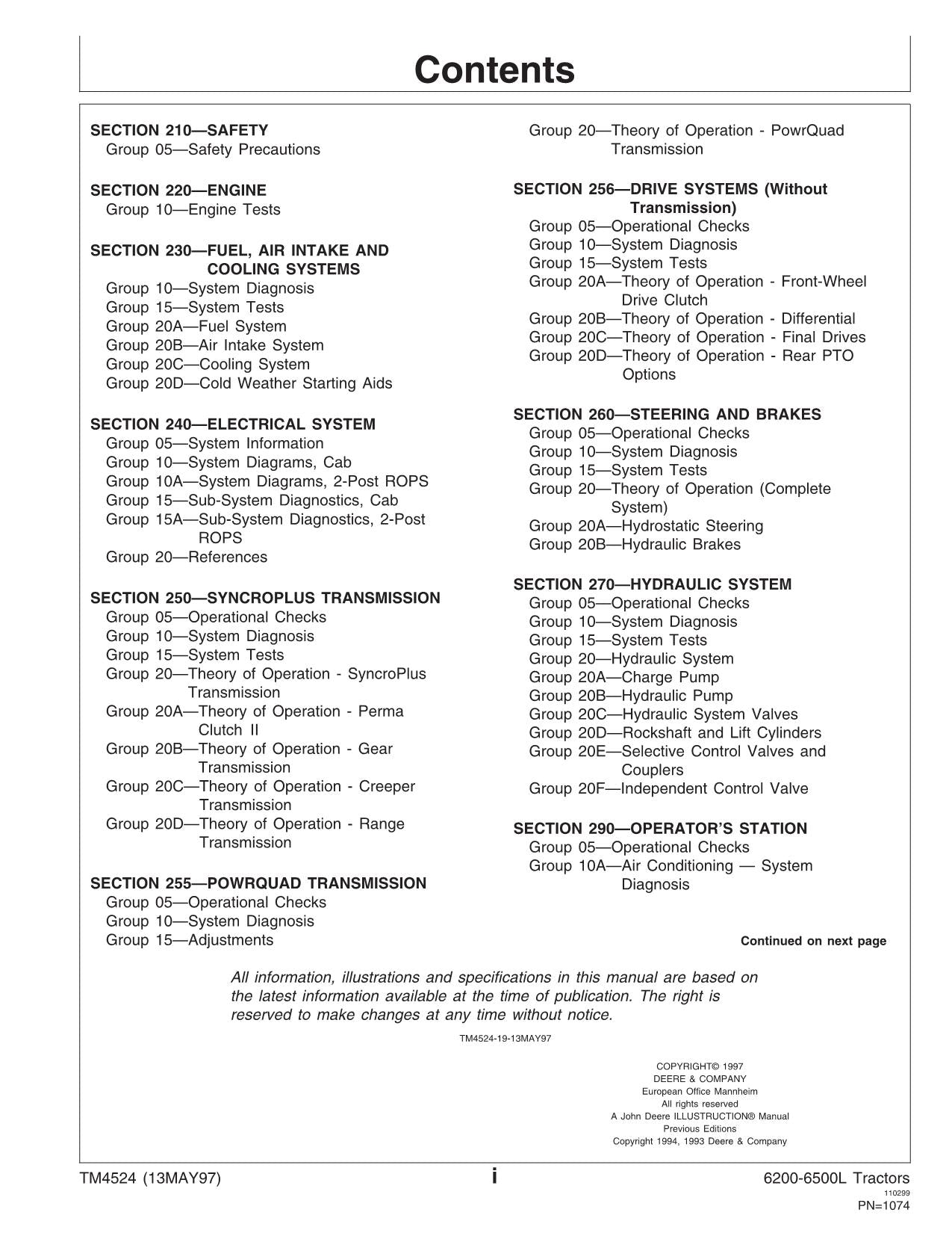 JOHN DEERE 6400 6400L 6500 6500L TRACTOR OPERATION TEST DIAGNOSTIC MANUAL