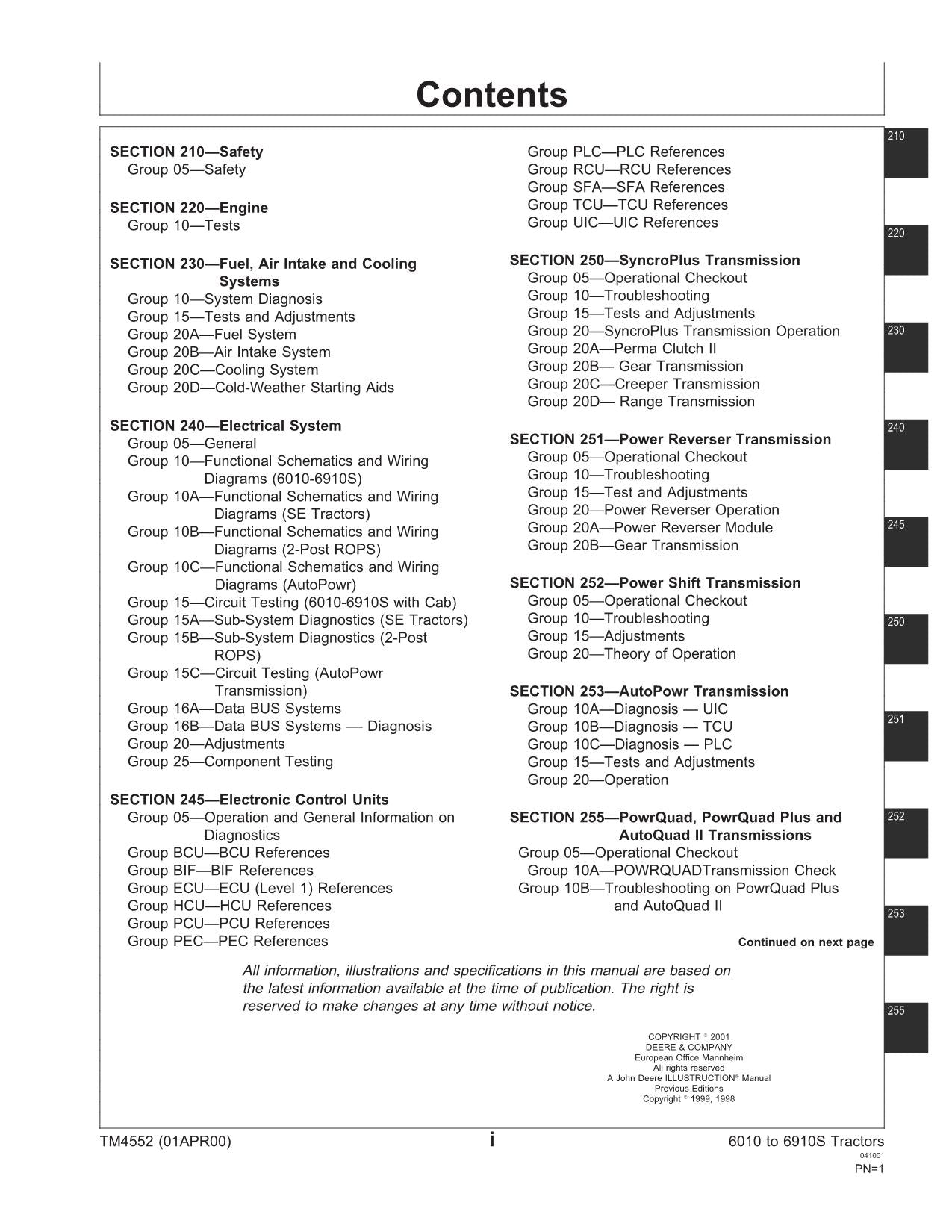 JOHN DEERE 6210 6410 6510 6610 6810 6910 6010 6110 TRAKTOR-BETRIEBSTESTHANDBUCH