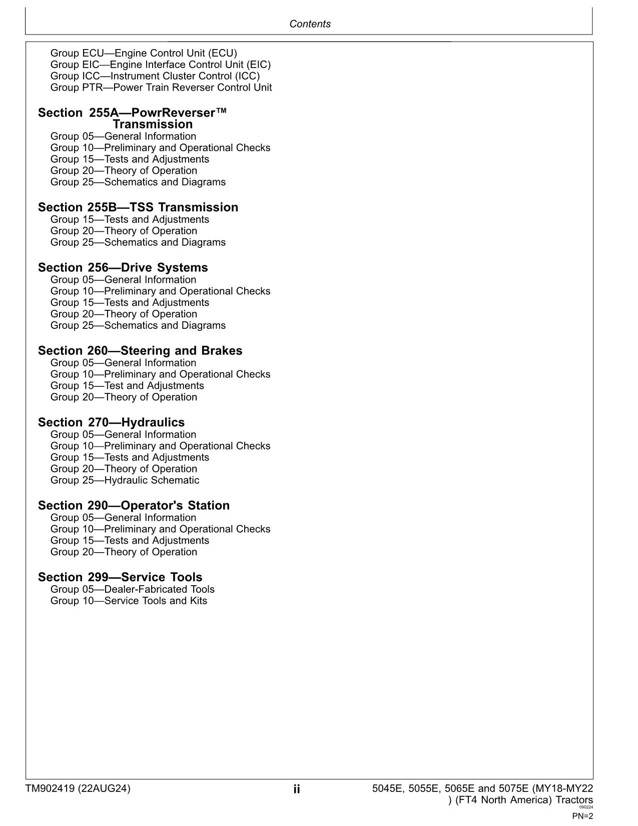 JOHN DEERE 5045E 5065E 5055E 5075E FT4 TRACTOR OPERATION TEST MANUAL MY18-