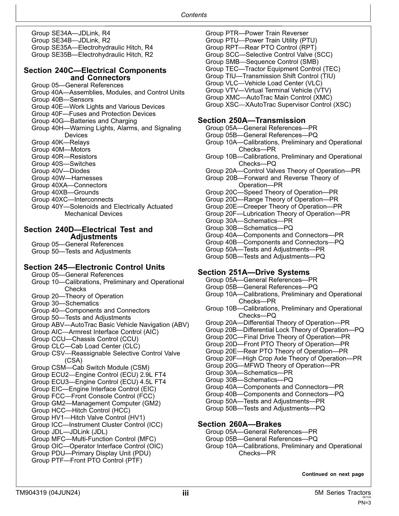 JOHN DEERE 5075M 5095M 5105M 5120M 5130M FT4 TRACTOR DIAGNOSTIC TEST MANUAL