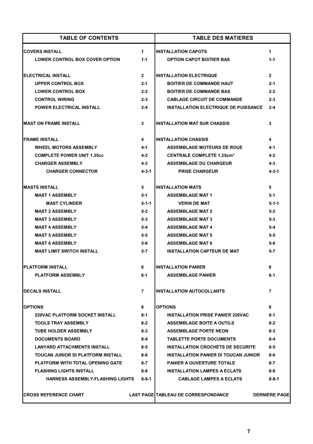 TOUCAN Junior 8B Vertical Lift Parts Catalog Manual Multi language