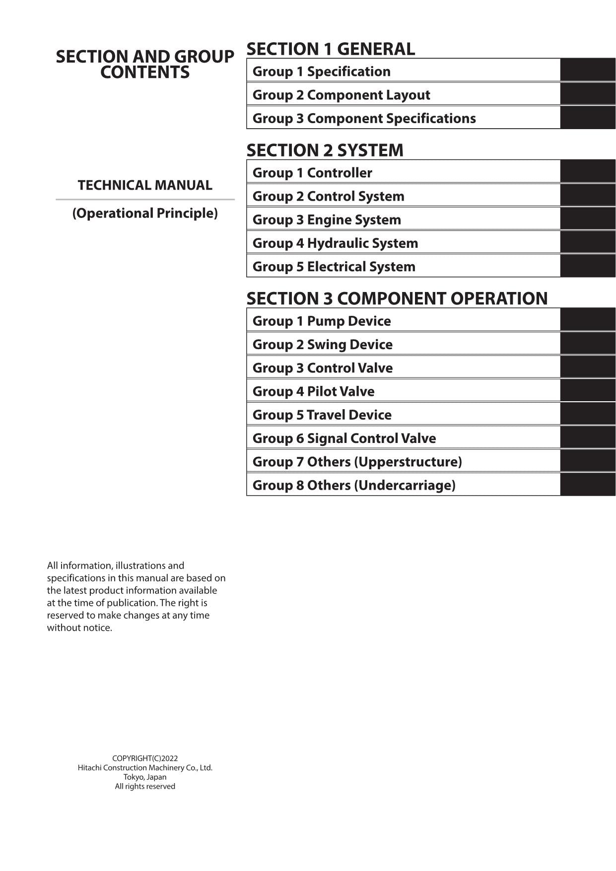 Hitachi ZX345USLC-6 Excavator Operational Principle Service manual