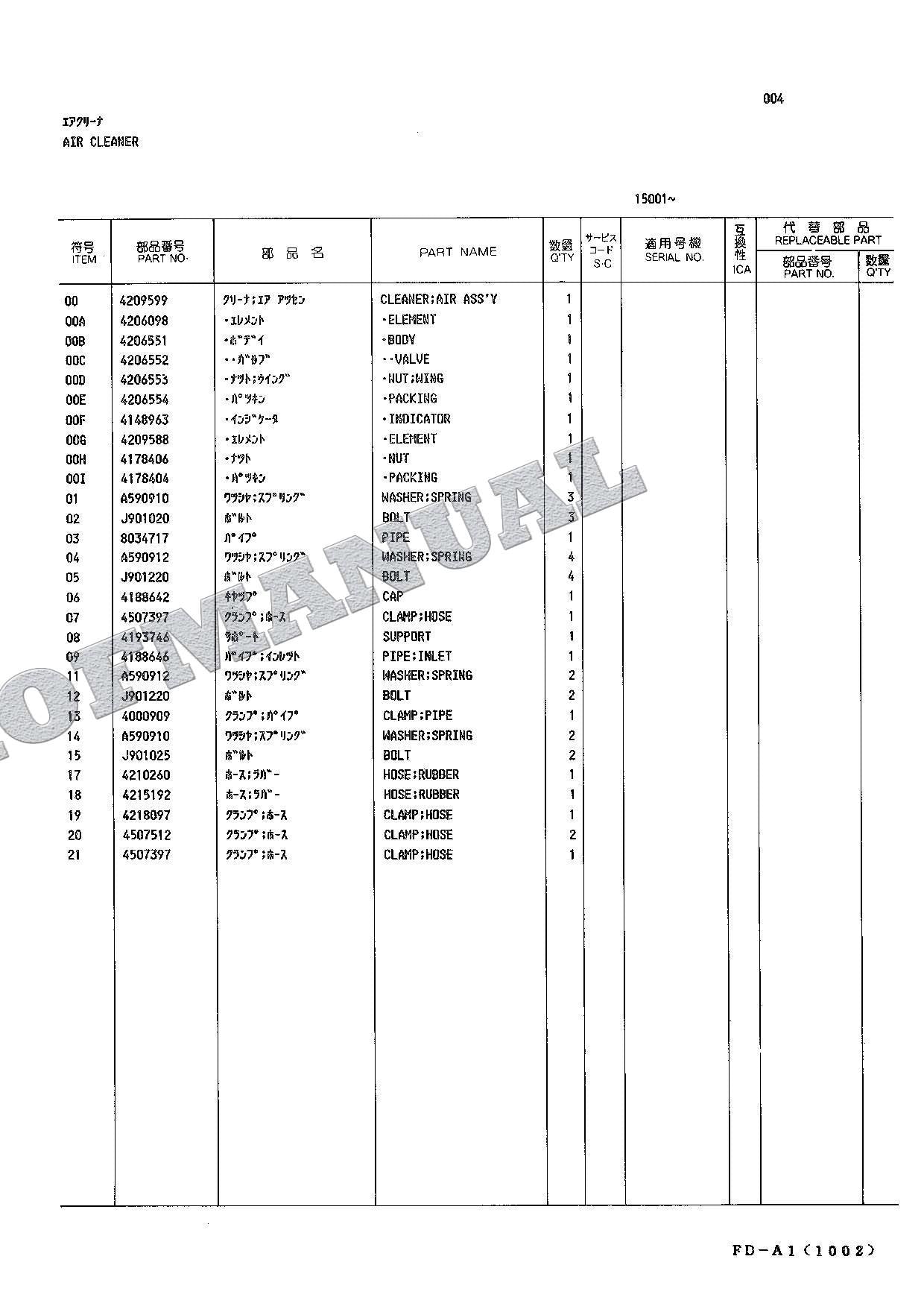 HITACHI EX120 ADDENDUM SWEDEN NORWAY FINLAND Excavator Parts Catalog Manual