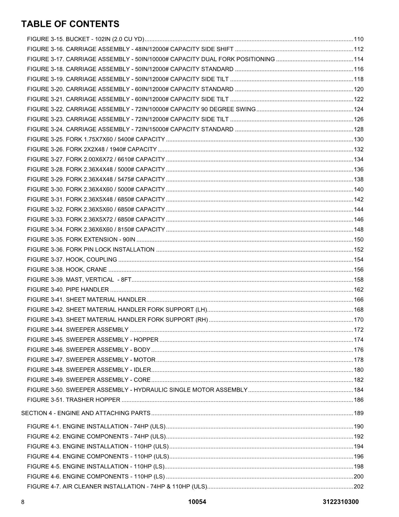 SKYTRAK 10054 Telehandler Parts Catalog Manual