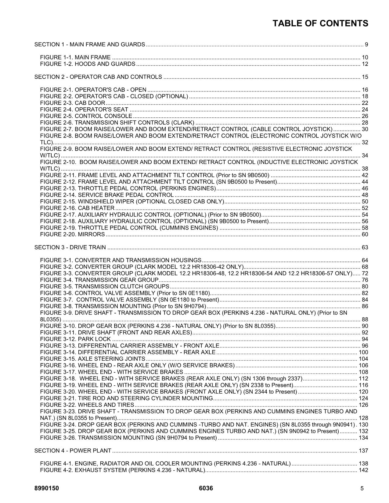 SKYTRAK 6036 Telehandler Parts Catalog Manual Prior to 14833