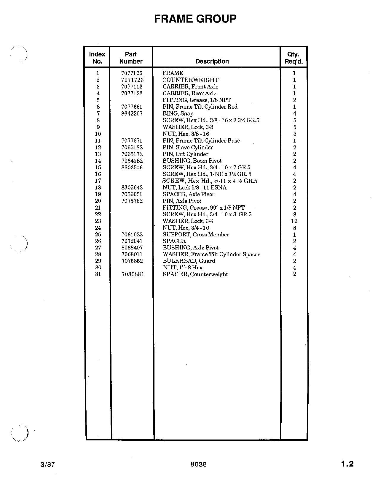 SKYTRAK 8038 Telehandler Parts Catalog Manual