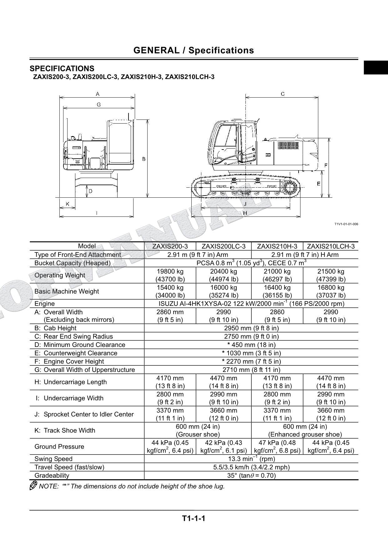 HITACHI ZX200-3 ZX225US-3 Excavator Service manual Operat principle