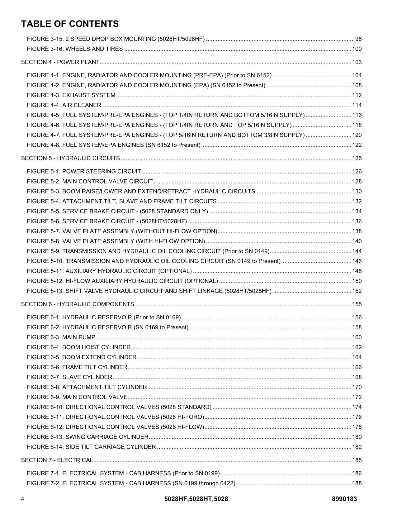 SKYTRAK 5028 5028HF 5028HT Telehandler Parts Catalog Manual