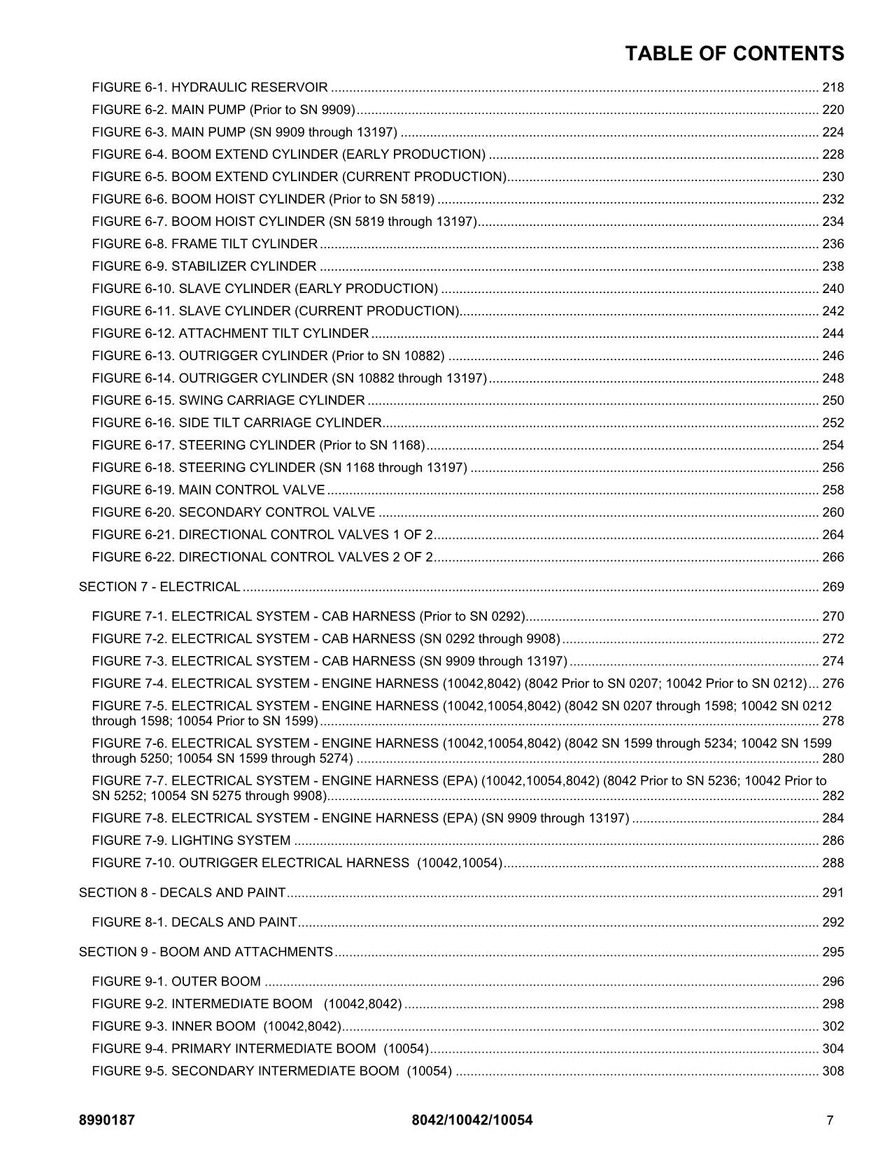 SKYTRAK 10042 10054 8042 Telehandler Parts Catalog Service Manual