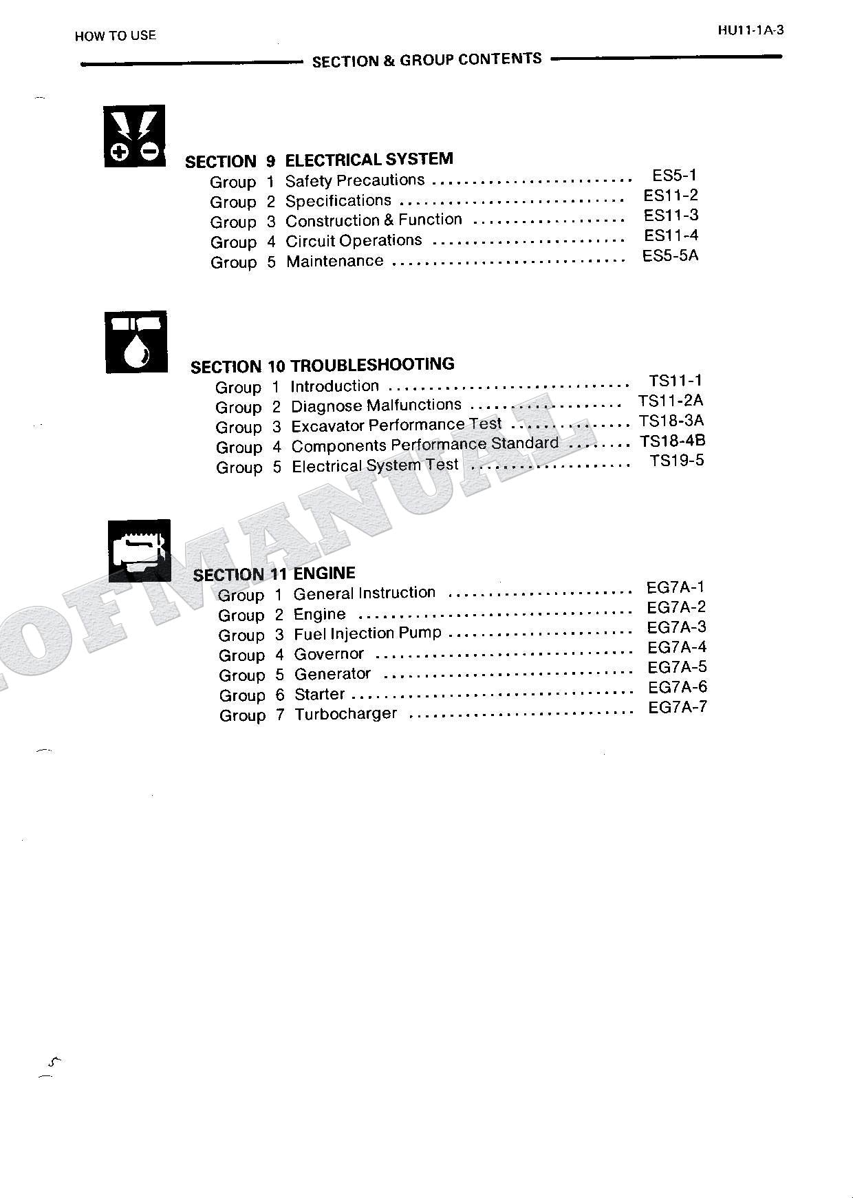 HITACHI EX300 Hudraulic Excavator Repair Service Manual